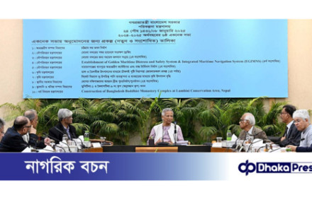 একনেকে অনুমোদিত ৪ হাজার কোটি টাকার ১০ প্রকল্প